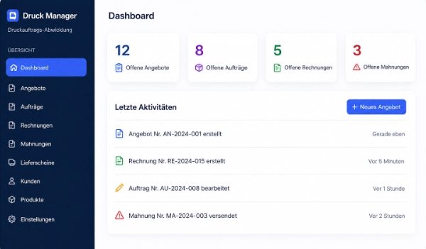 Tableau de bord PrintDesk